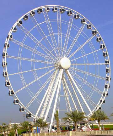 R60 Sky Wheel